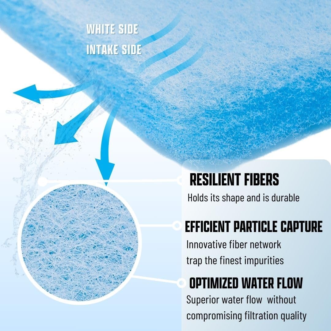 Aquarium Filter Media Pad Floss for Fish Tank Filters - Media Roll for Crystal Clear Water